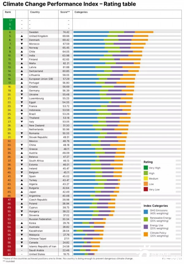 30年来首次！帝国理工击败牛剑夺冠！2024英国大学排名发布！